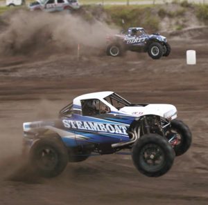 Next Level Inc. Orlando, Florida