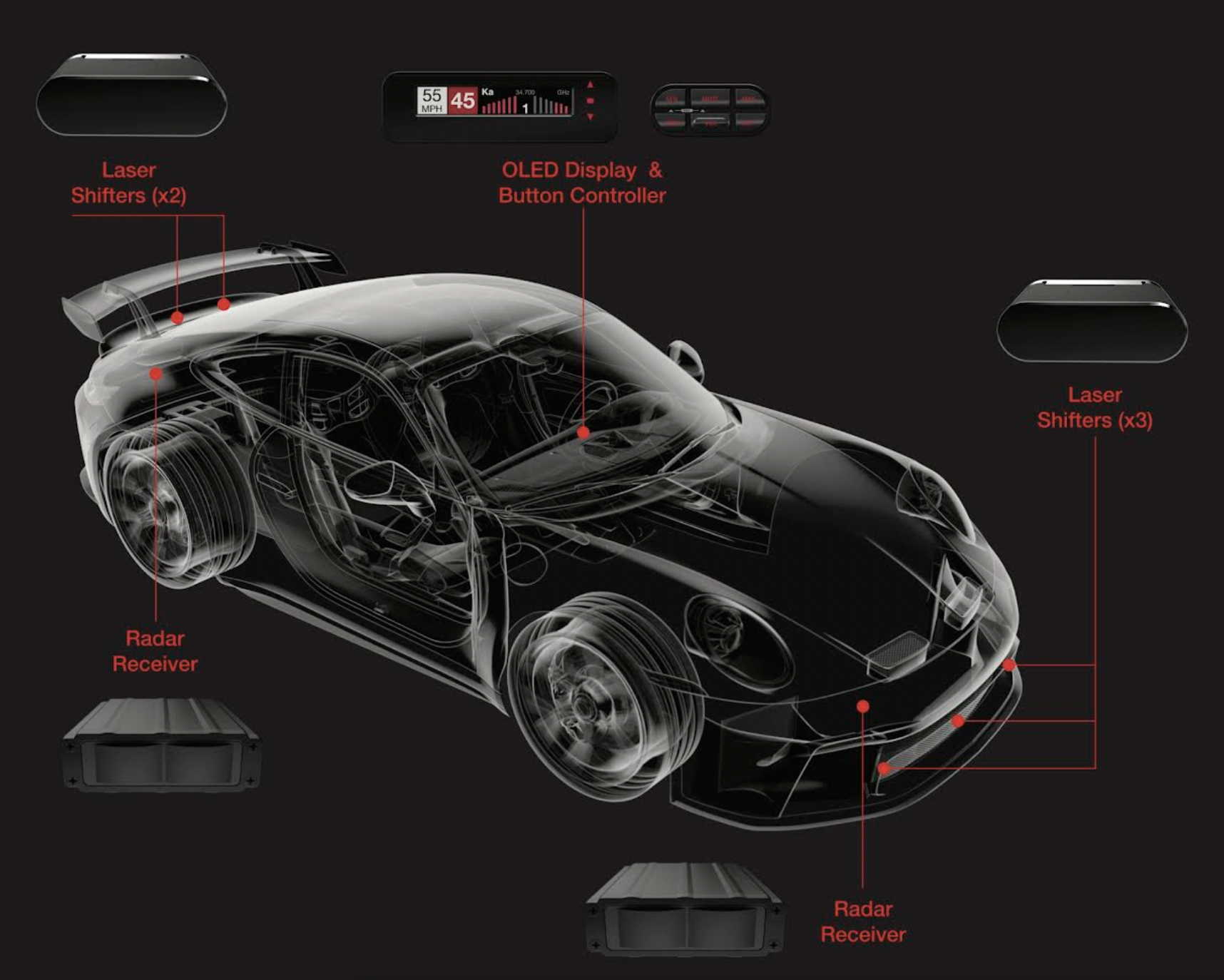 Redline CI 360c Escort diagram